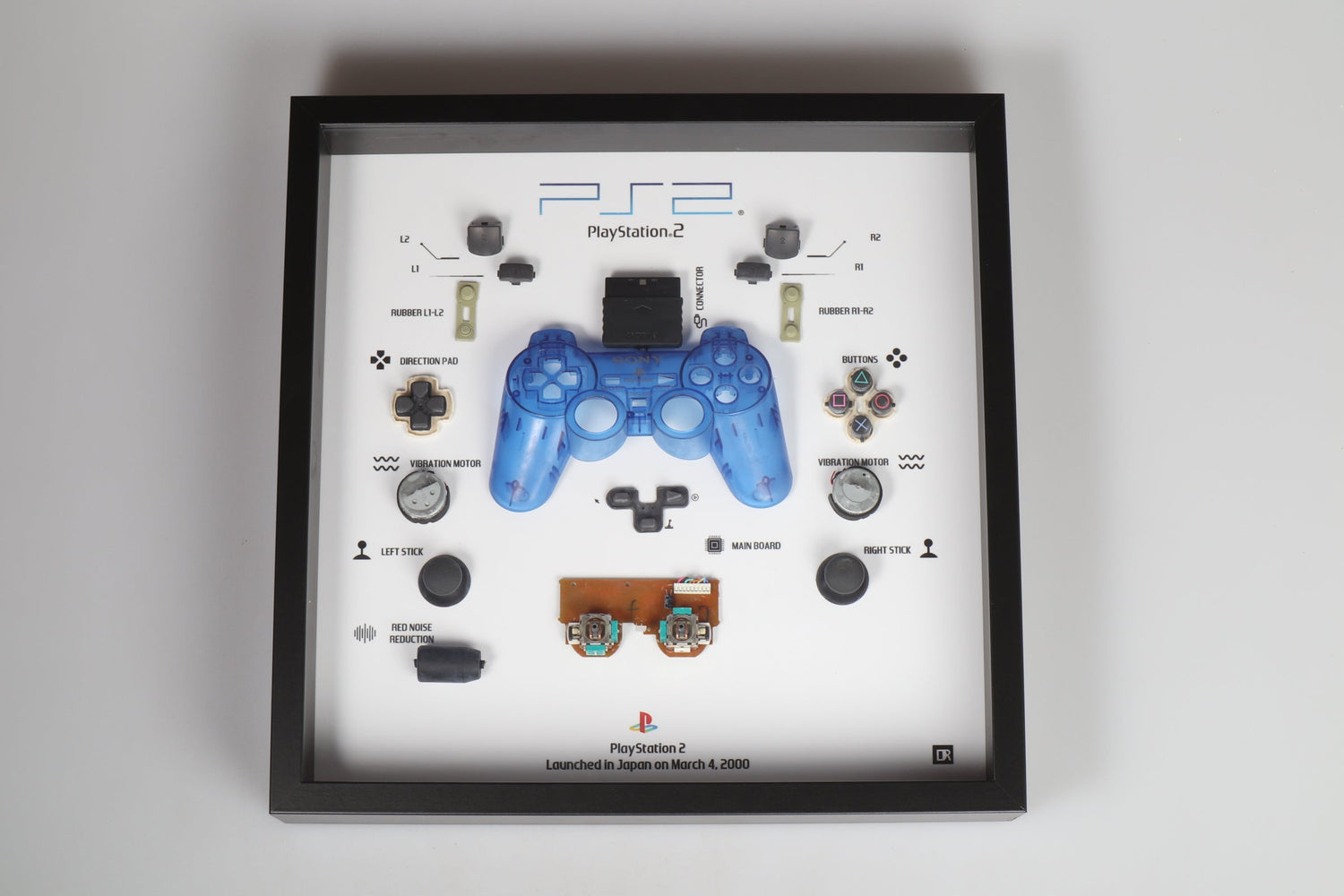 Framed Controllers